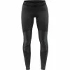 Craft Cuissard Long Ideal Wind Femme